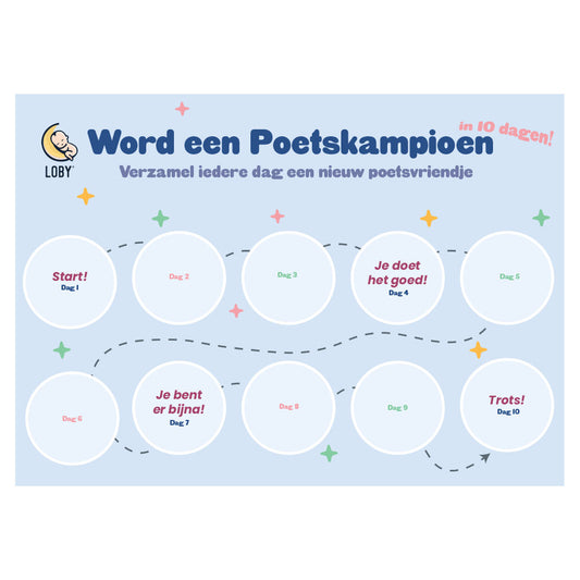 Poetskaart